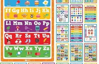 Classroom Posters - 20pcs Set: SMALL Posters, BIG Impact