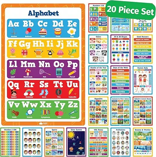 Classroom Posters - 20pcs Set: SMALL Posters, BIG Impact