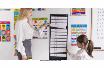 elementary classroom filled sensory charts